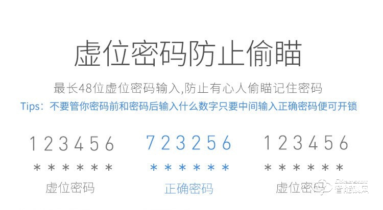 珈门智能锁 JM-X10家用防盗门密码锁